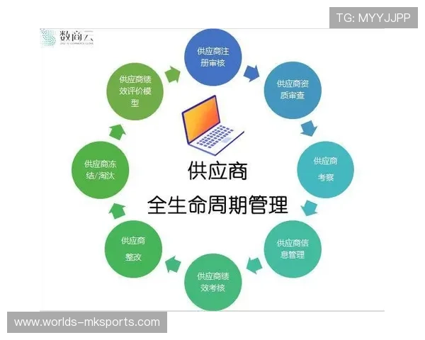 供应链透明度要求延伸至二级供应商 实现全链条社会责任追溯